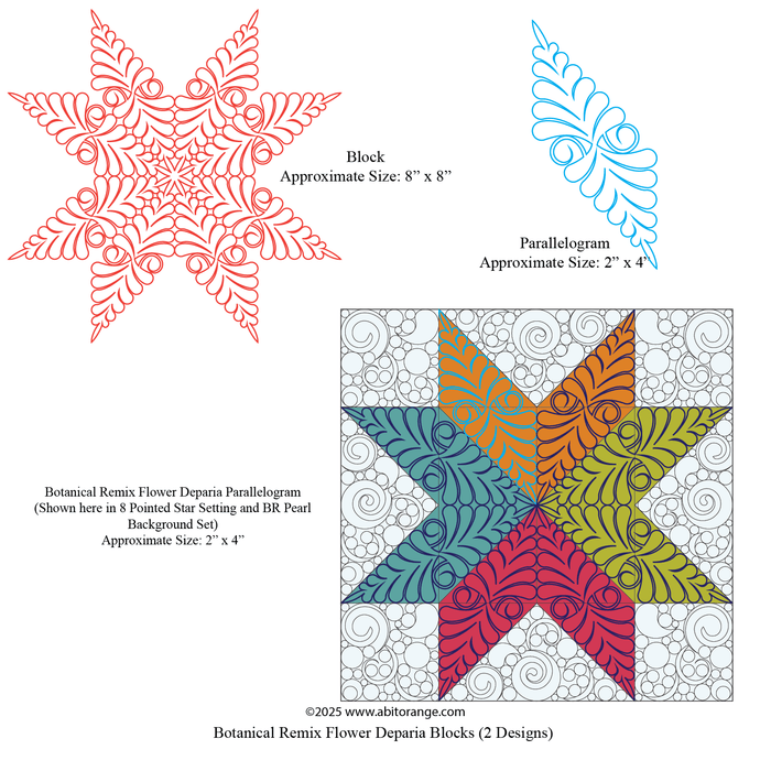 Botanical R Flower Deparia