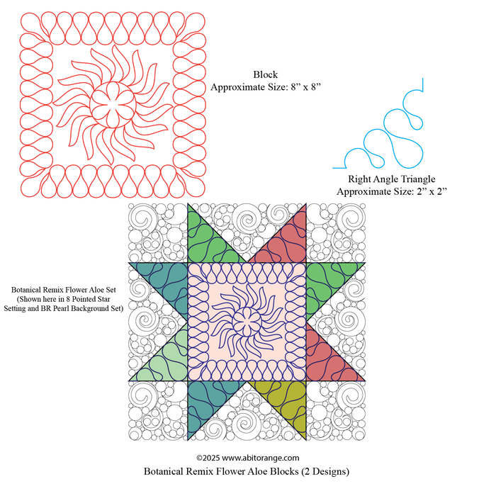 Botanical R Flower Aloe