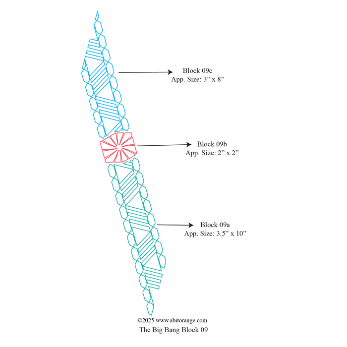 The Big Bang Block 09