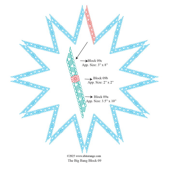 The Big Bang Block 09