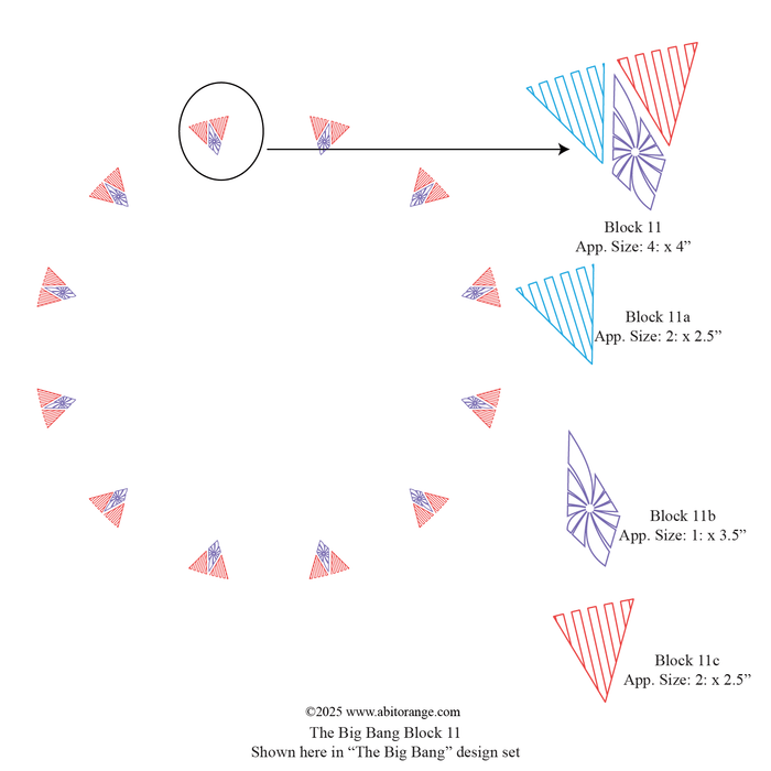 The Big Bang Block 11