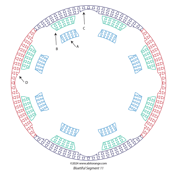 Bluetiful Segment 11 Set