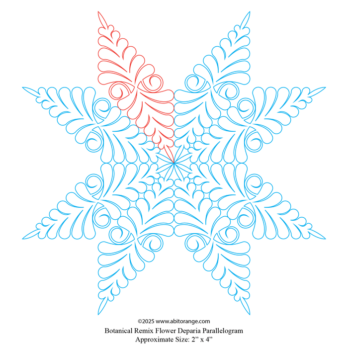 Botanical R Flower Deparia