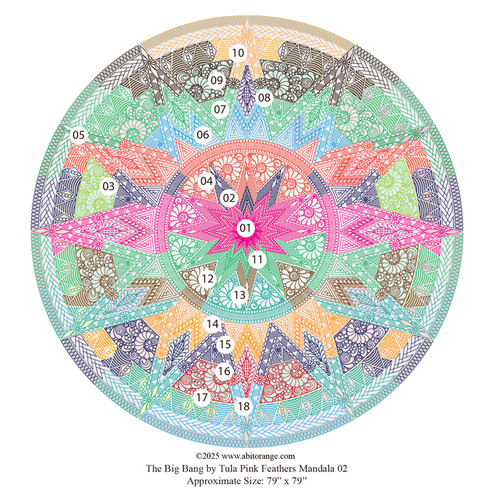The Big Bang Mandala 02 Feathers