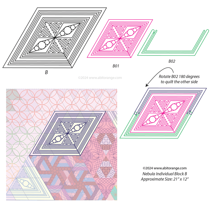 Nebula Block B