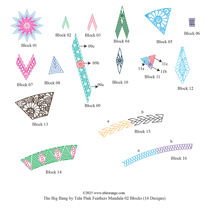 The Big Bang Mandala 02 Feathers