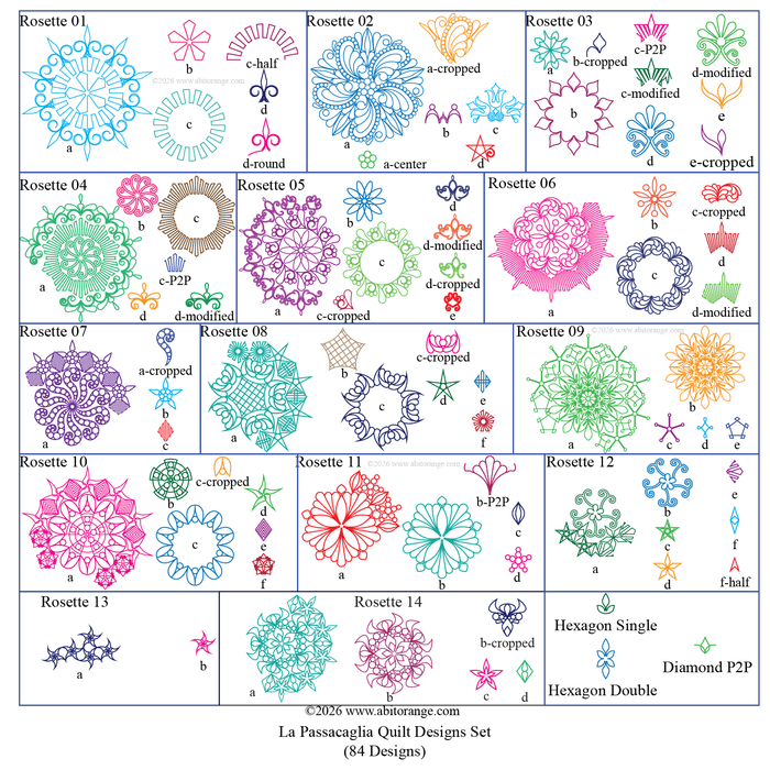 La Passacaglia