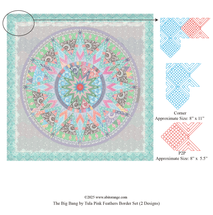 The Big Bang Feathers Border