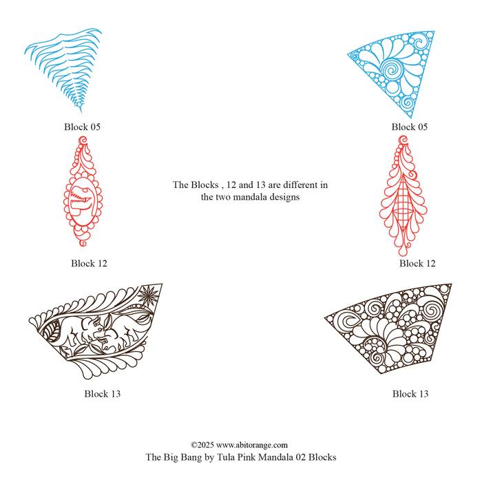 The Big Bang Mandala 02 Feathers