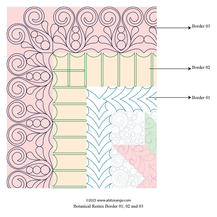 Botanical Remix Set (Strawberry Lemonade)