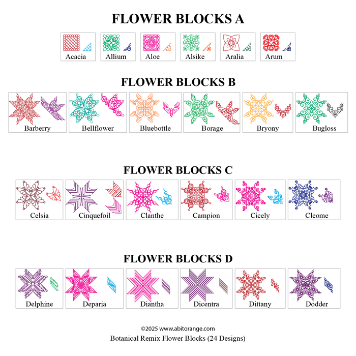 Botanical Remix Set (Strawberry Lemonade)