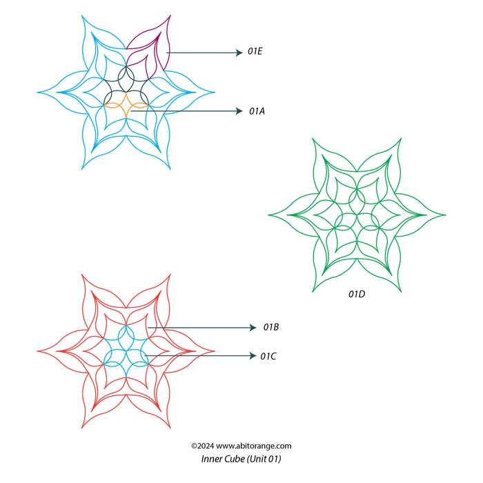 Inner Cube