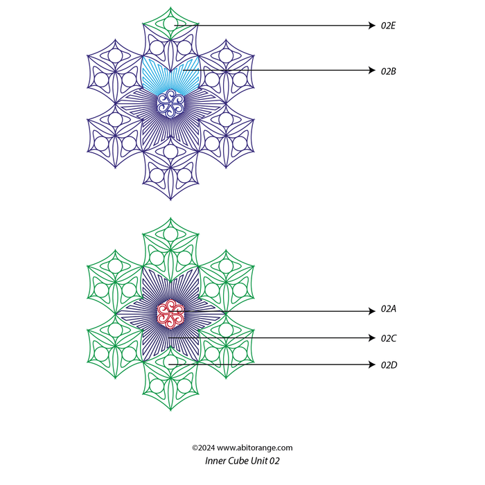 Inner Cube