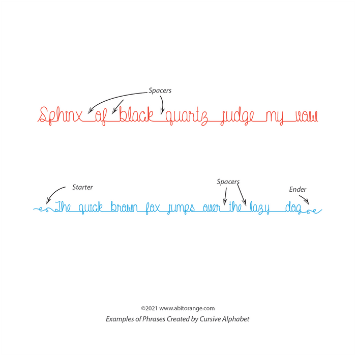 Orange Cursive Line Cursive Alphabets Set — A Bit Orange