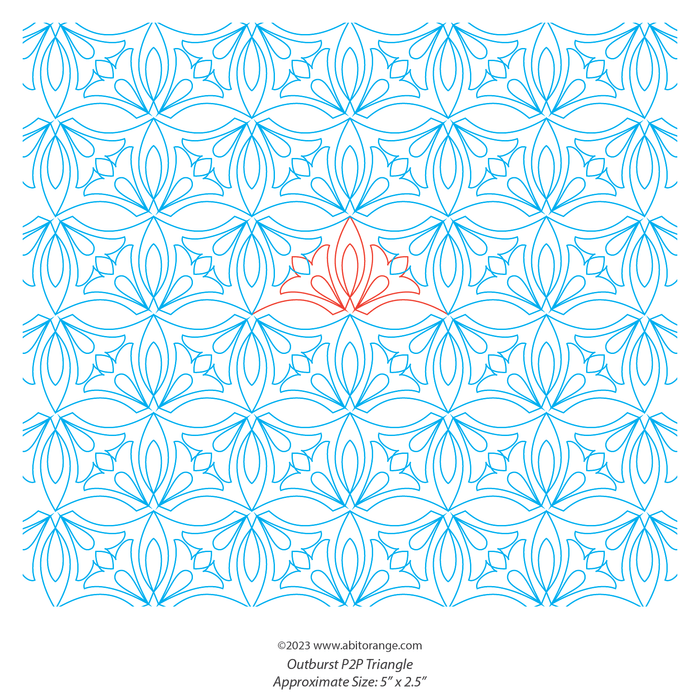 Outburst P2P Triangle